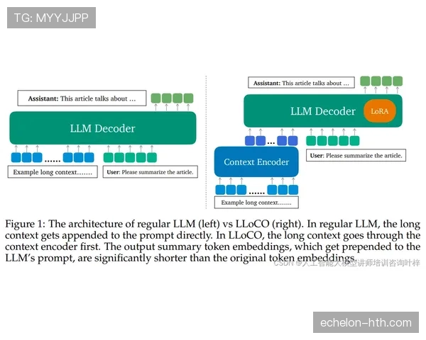 长传调度与推进能力：恩佐的核心技术解析