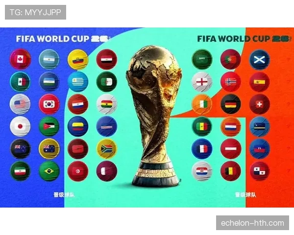 2026世界杯最新晋级判断规则