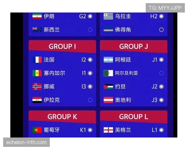 2026世界杯球队如何锁定晋级资格
