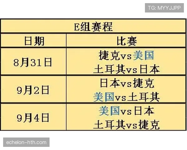 土耳其冲击2026世界杯赛程前瞻:出线形势与关键战分析